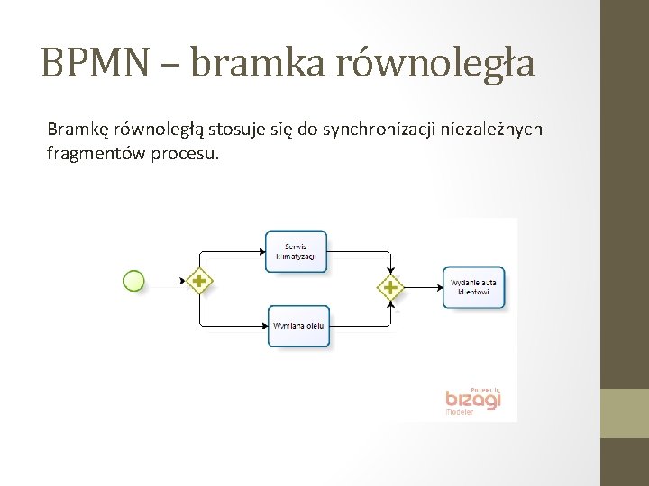 BPMN – bramka równoległa Bramkę równoległą stosuje się do synchronizacji niezależnych fragmentów procesu. 