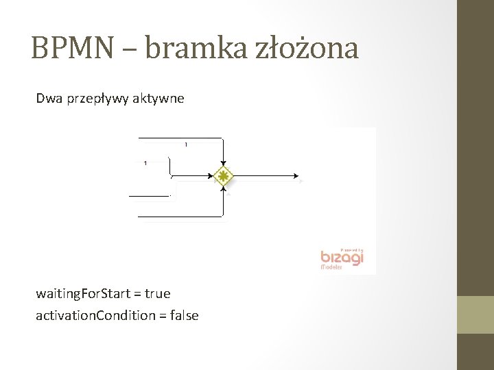 BPMN – bramka złożona Dwa przepływy aktywne waiting. For. Start = true activation. Condition