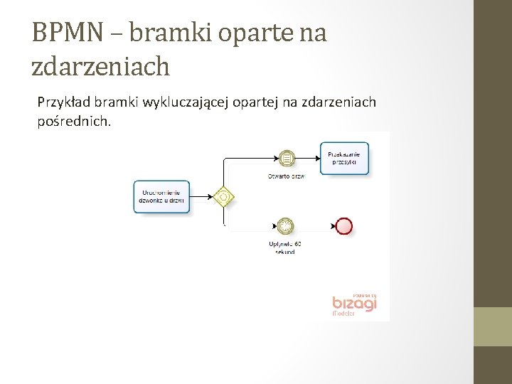 BPMN – bramki oparte na zdarzeniach Przykład bramki wykluczającej opartej na zdarzeniach pośrednich. 