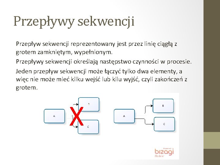 Przepływy sekwencji Przepływ sekwencji reprezentowany jest przez linię ciągłą z grotem zamkniętym, wypełnionym. Przepływy