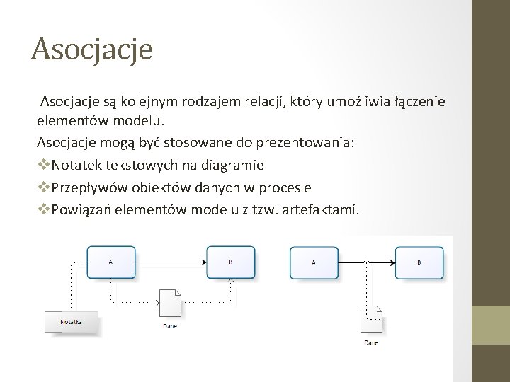 Asocjacje są kolejnym rodzajem relacji, który umożliwia łączenie elementów modelu. Asocjacje mogą być stosowane