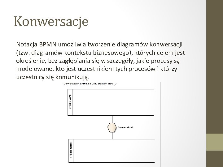 Konwersacje Notacja BPMN umożliwia tworzenie diagramów konwersacji (tzw. diagramów kontekstu biznesowego), których celem jest