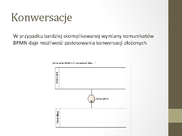 Konwersacje W przypadku bardziej skomplikowanej wymiany komunikatów BPMN daje możliwość zastosowania konwersacji złożonych. 