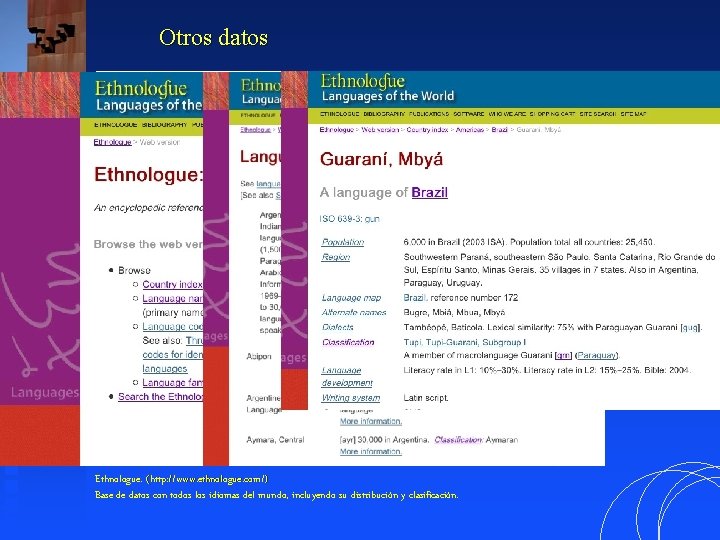 Otros datos Ethnologue. (http: //www. ethnologue. com/) Base de datos con todos los idiomas