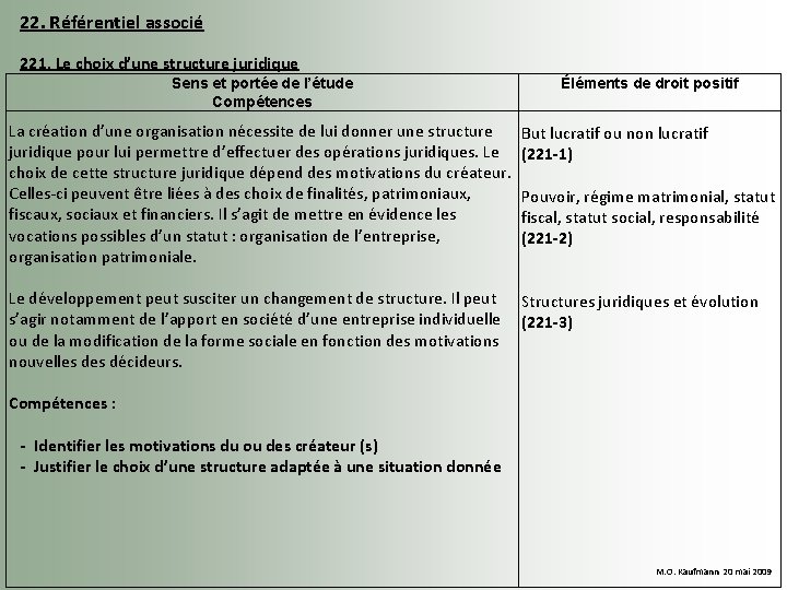 22. Référentiel associé 221. Le choix d’une structure juridique Sens et portée de l’étude