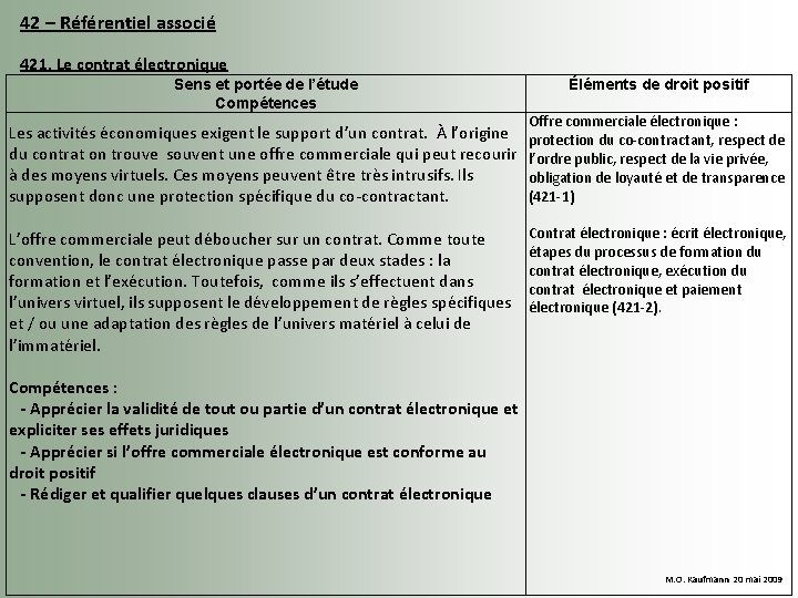 42 – Référentiel associé 421. Le contrat électronique Sens et portée de l’étude Compétences