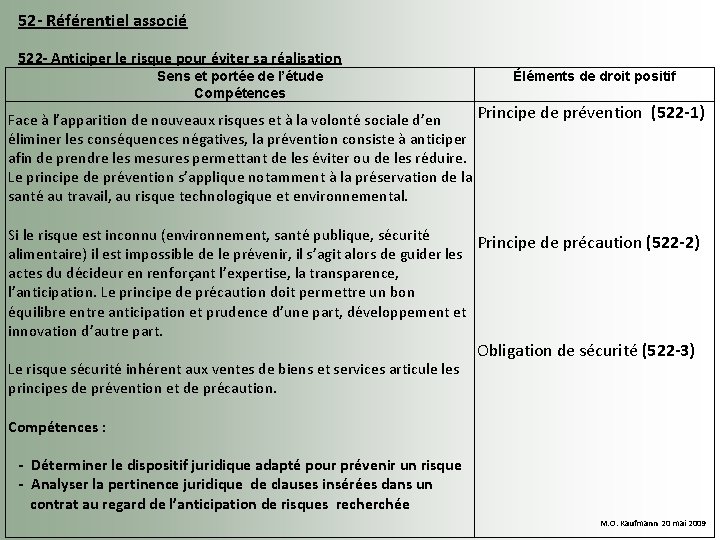 52 - Référentiel associé 522 - Anticiper le risque pour éviter sa réalisation Sens