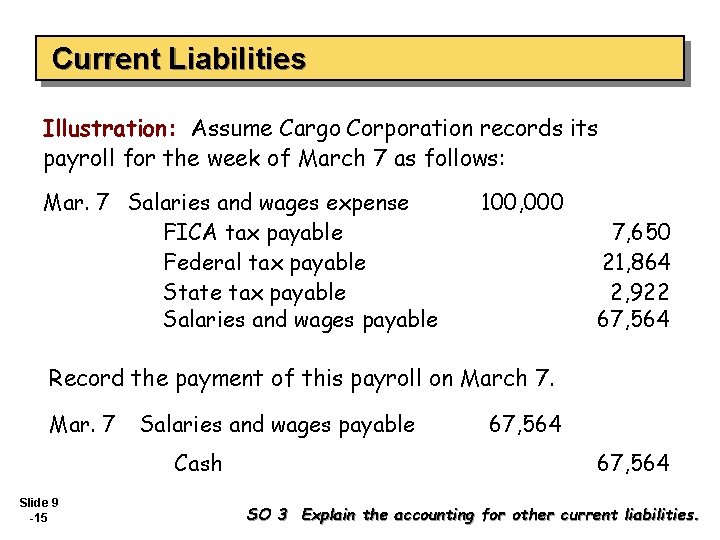 Current Liabilities Illustration: Assume Cargo Corporation records its payroll for the week of March
