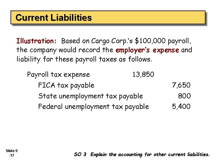 Current Liabilities Illustration: Based on Cargo Corp. ’s $100, 000 payroll, the company would