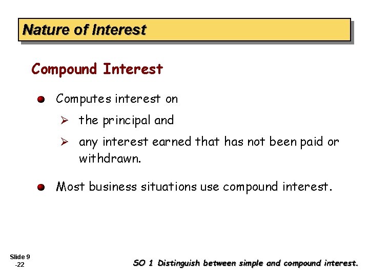 Nature of Interest Compound Interest Computes interest on Ø the principal and Ø any