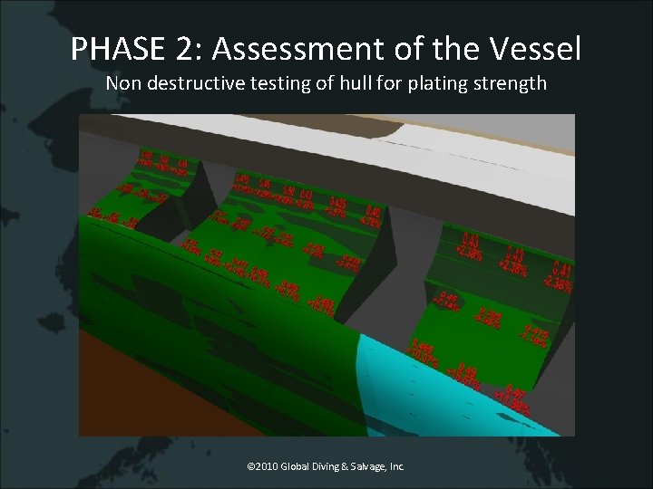 PHASE 2: Assessment of the Vessel Non destructive testing of hull for plating strength