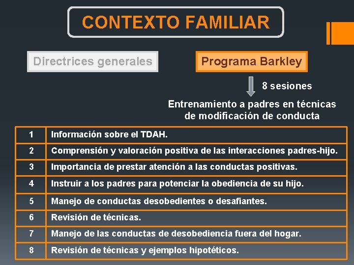 CONTEXTO FAMILIAR Directrices generales Programa Barkley 8 sesiones Entrenamiento a padres en técnicas de