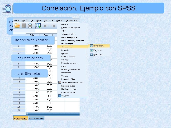 Correlación. Ejemplo con SPSS En el siguiente ejemplo con SPSS vamos a comprobar si