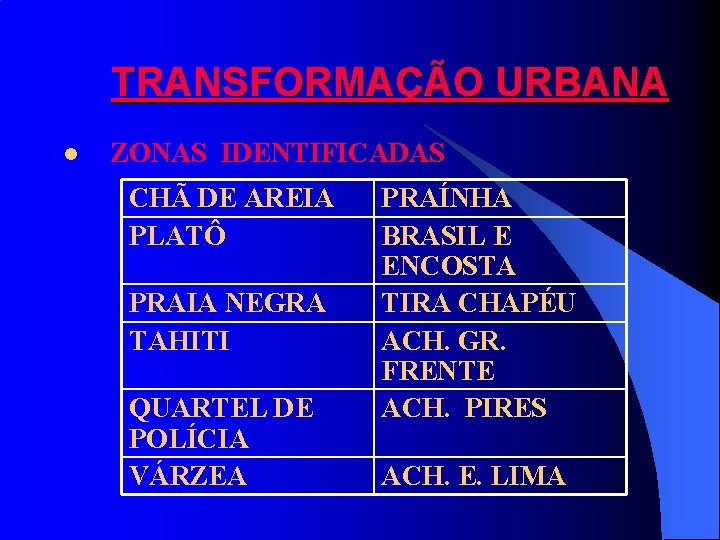 TRANSFORMAÇÃO URBANA l ZONAS IDENTIFICADAS CHÃ DE AREIA PLATÔ PRAIA NEGRA TAHITI QUARTEL DE