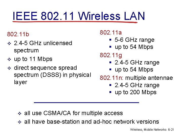 IEEE 802. 11 Wireless LAN 802. 11 b v 2. 4 -5 GHz unlicensed