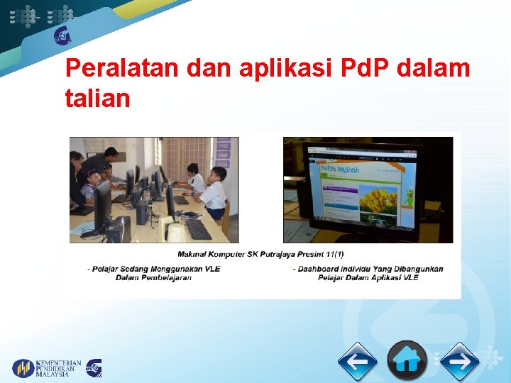 Peralatan dan aplikasi Pd. P dalam talian 