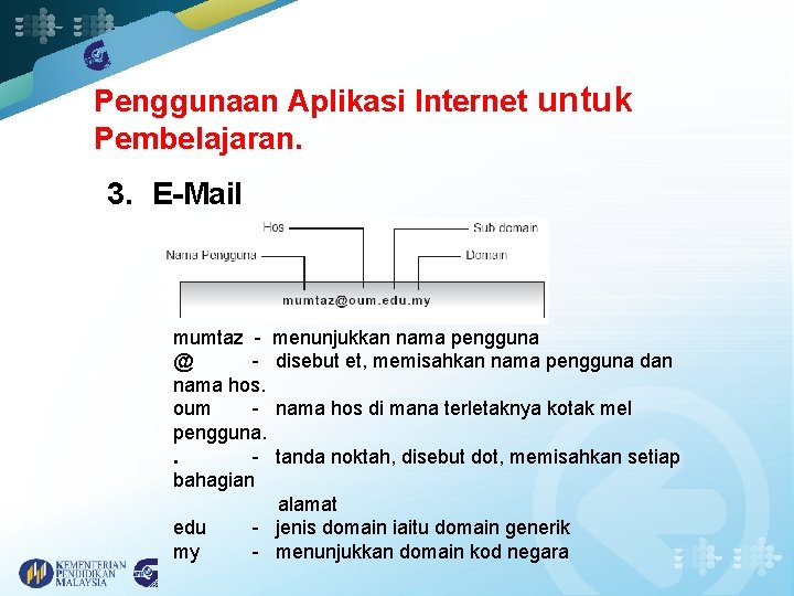Penggunaan Aplikasi Internet untuk Pembelajaran. 3. E-Mail mumtaz - menunjukkan nama pengguna @ -