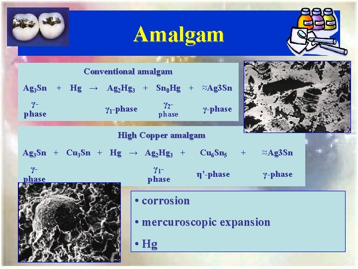 Amalgam Conventional amalgam Ag 3 Sn γphase + Hg → Ag 2 Hg 3