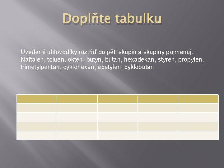 Doplňte tabulku Uvedené uhlovodíky roztřiď do pěti skupin a skupiny pojmenuj. Naftalen, toluen, okten,