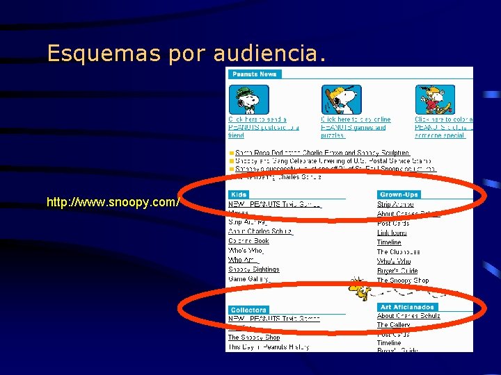 Esquemas por audiencia. http: //www. snoopy. com/ 