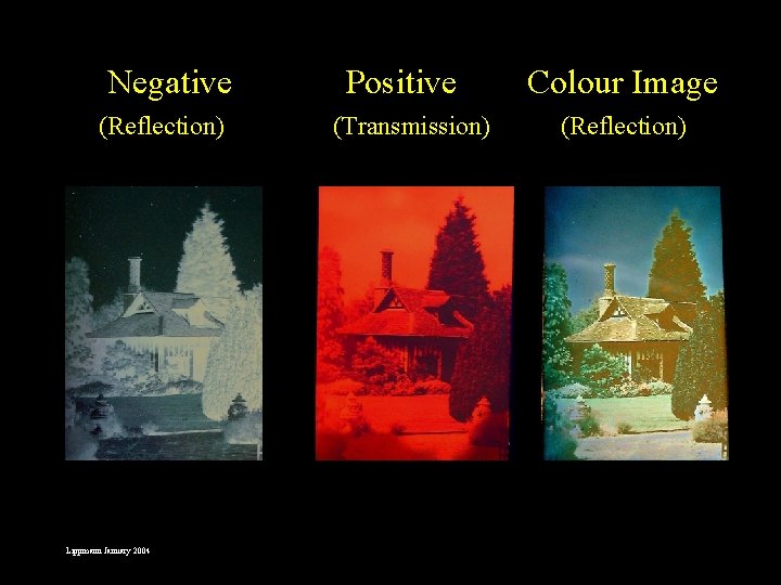 Negative (Reflection) Lippmann January 2004 Positive (Transmission) Colour Image (Reflection) 