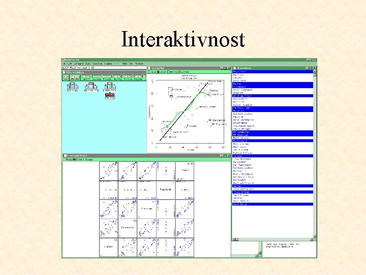 Interaktivnost 