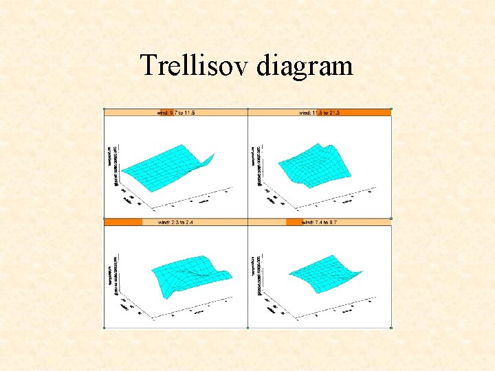 Trellisov diagram 