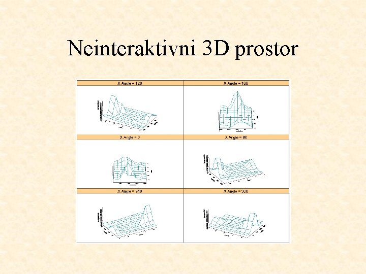 Neinteraktivni 3 D prostor 