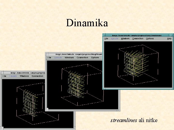 Dinamika streamlines ali nitke 