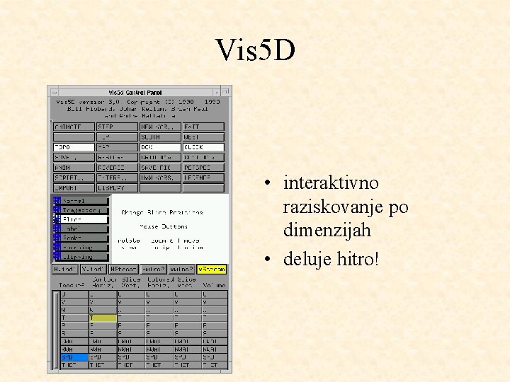 Vis 5 D • interaktivno raziskovanje po dimenzijah • deluje hitro! 