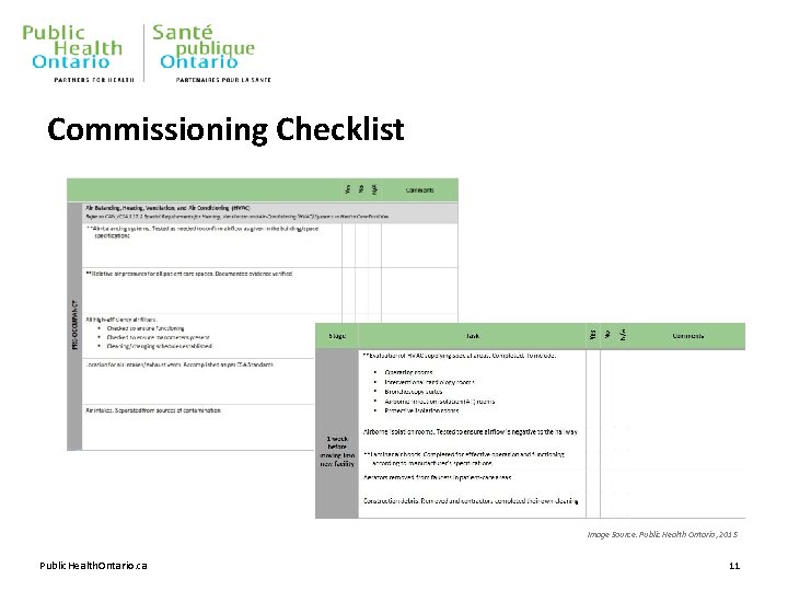 Commissioning Checklist Image Source: Public Health Ontario, 2015 Public. Health. Ontario. ca 11 