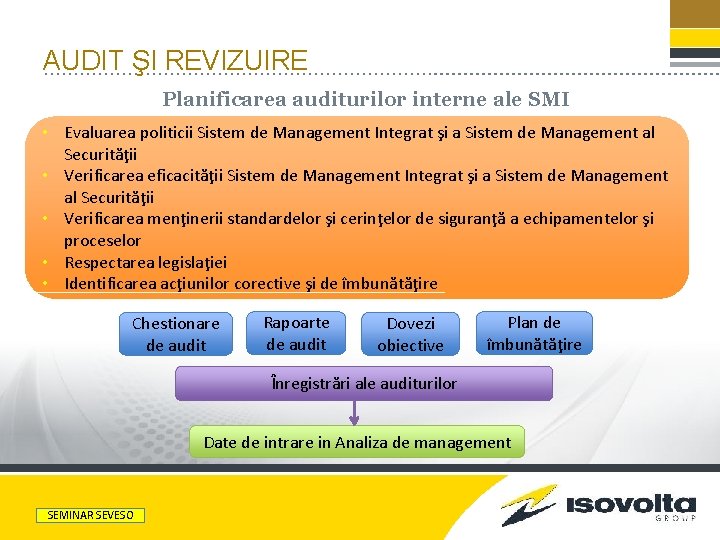 AUDIT ŞI REVIZUIRE Planificarea auditurilor interne ale SMI • Evaluarea politicii Sistem de Management