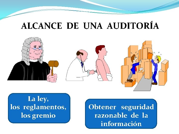 ALCANCE DE UNA AUDITORÍA La ley, los reglamentos, los gremio Obtener seguridad razonable de