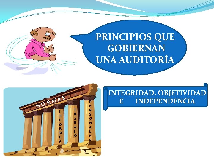 PRINCIPIOS QUE GOBIERNAN UNA AUDITORÍA NO A RM I N F O R M