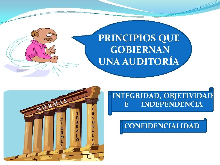 PRINCIPIOS QUE GOBIERNAN UNA AUDITORÍA NO A RM I N F O R M