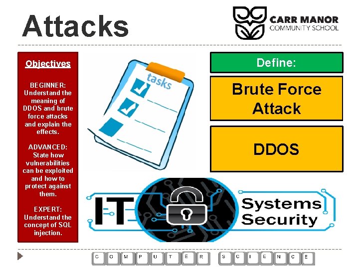 Attacks Objectives Define: BEGINNER: Understand the meaning of DDOS and brute force attacks and