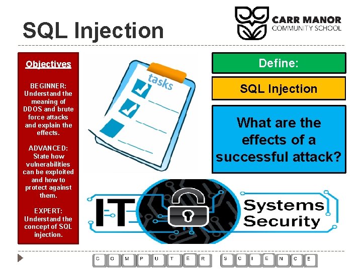 SQL Injection Objectives Define: BEGINNER: Understand the meaning of DDOS and brute force attacks