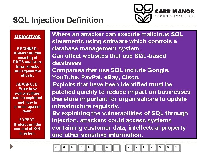 SQL Injection Definition Objectives BEGINNER: Understand the meaning of DDOS and brute force attacks