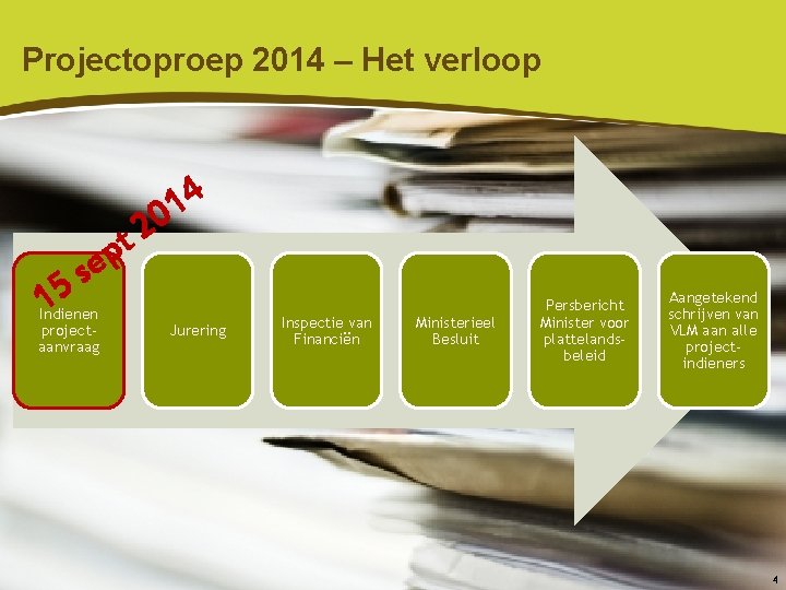 Projectoproep 2014 – Het verloop 4 1 0 2 t p e s 15