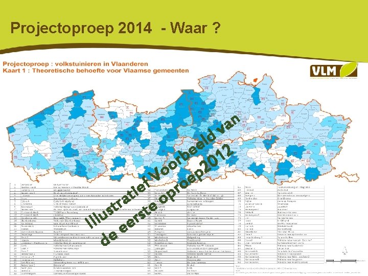 Projectoproep 2014 - Waar ? n a v d l e 2 e b