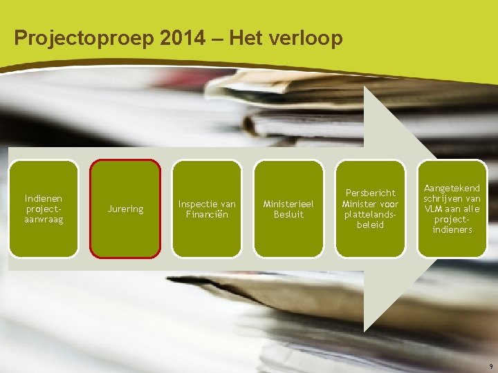 Projectoproep 2014 – Het verloop Indienen projectaanvraag Jurering Inspectie van Financiën Ministerieel Besluit Persbericht