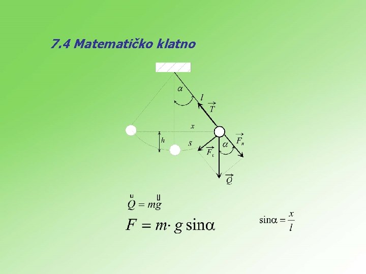 7. 4 Matematičko klatno 