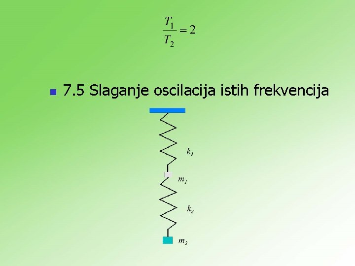 n 7. 5 Slaganje oscilacija istih frekvencija 