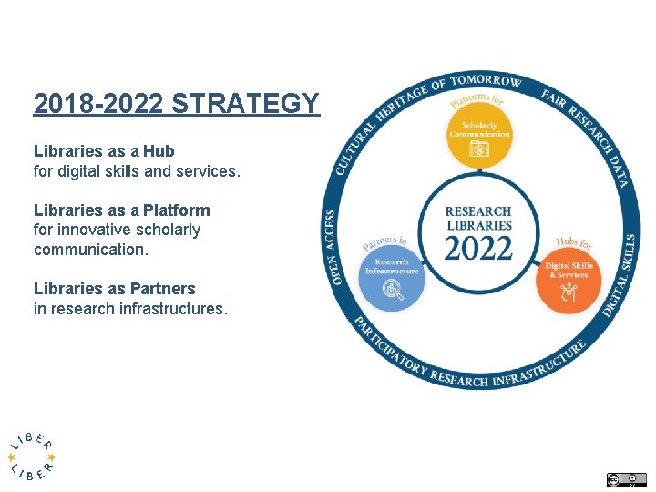 2018 -2022 STRATEGY Libraries as a Hub for digital skills and services. Libraries as