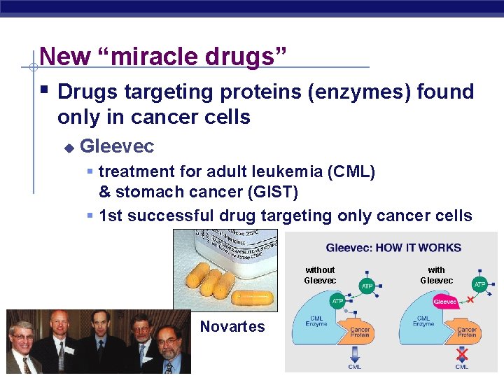 New “miracle drugs” § Drugs targeting proteins (enzymes) found only in cancer cells u