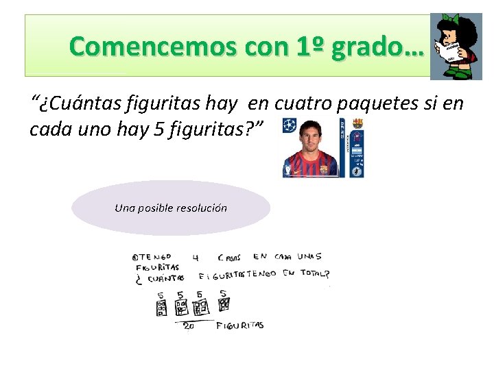 Comencemos con 1º grado… “¿Cuántas figuritas hay en cuatro paquetes si en cada uno