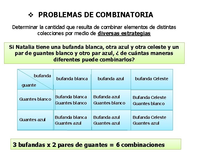 v PROBLEMAS DE COMBINATORIA Determinar la cantidad que resulta de combinar elementos de distintas