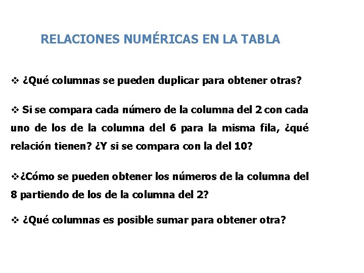 RELACIONES NUMÉRICAS EN LA TABLA v ¿Qué columnas se pueden duplicar para obtener otras?