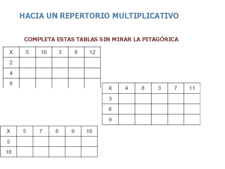 HACIA UN REPERTORIO MULTIPLICATIVO COMPLETA ESTAS TABLAS SIN MIRAR LA PITAGÓRICA 