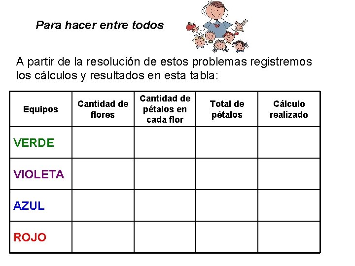 Para hacer entre todos A partir de la resolución de estos problemas registremos los